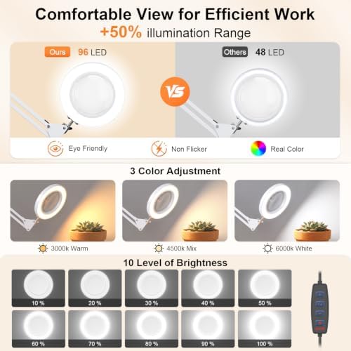 10X Magnifying Glass Lamp w/Clamp, 360° Shadow-Free Light for Close Work