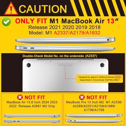Batianda Heavy Duty Case for MacBook Air 13 Inch 2018-2020, Blue