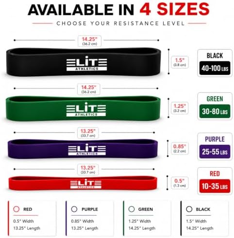 Heavy Thick Resistance Bands Set of 4, 5X Thicker, Short Monster Band, Deadlift Band, Loop Resistance Booty Bands, Glute Activation, Strength Training, Squats & Warm-Up