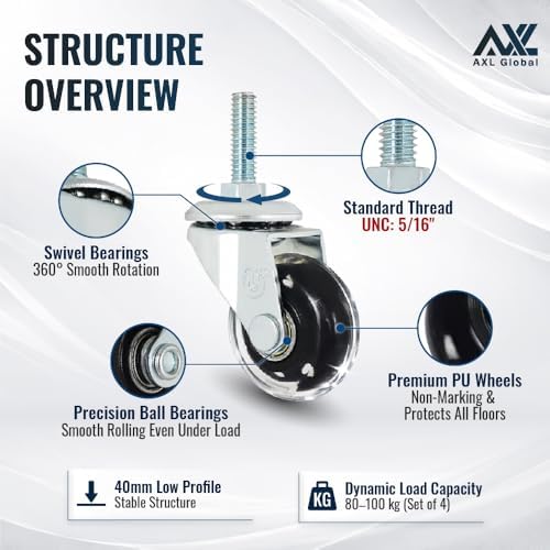 AXL 1.5 Inch Threaded Stem Casters, 5/16"-18 Imperial Stem (25mm Length), Inline Skate Style PU Screw in Caster Wheels for Wire Shelving, Office Chair, Small Furniture (Pack of 4 Swivel, No Noise)