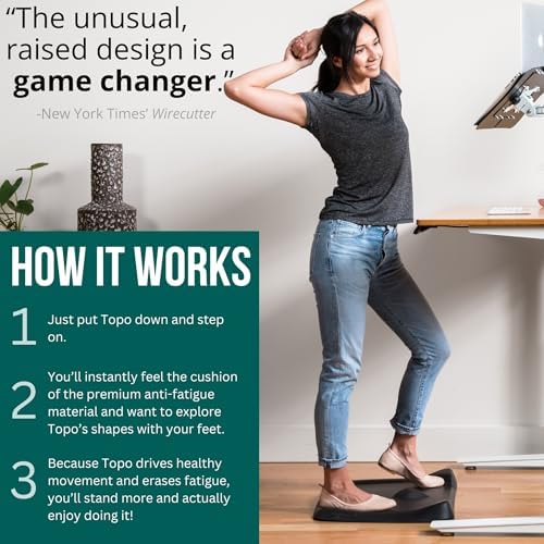Standing Desk Mat - Topo Mini by Ergodriven | The Smaller Not-Flat Anti-Fatigue Standing Desk Mat with Calculated Terrain | Ultra-Thick Premium Comfort Foam, Durable, No PFAs or PVC | Obsidian Black