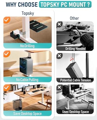 TOPSKY Under Desk PC Mount No Drill CPU Holder 50 lb Capacity