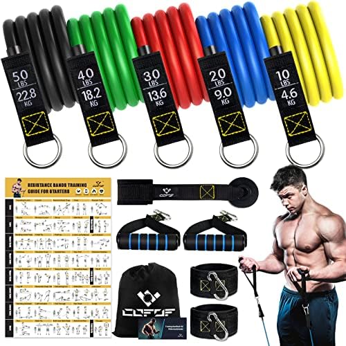 Resistance Bands with Handles for Women, 5 Level Exercise Bands