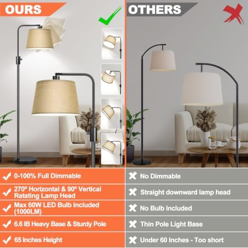 Nintiue Dimmable Floor Lamp, 1000 LM LED Edison Bulb Included, Arc Floor Lamps for Living Room Modern Standing Lamp Tall Lamps for Living Room Bedroom-Champagne