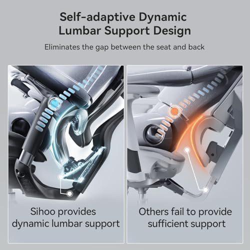 SIHOO Doro C300 Ergonomic Office Chair with Ultra Soft 3D Armrests