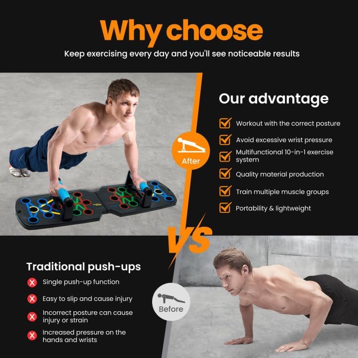 Push Up Board Fitness, Portable Dismountable 17 in 1 Push Up Bar at Home Gym, Multi-functional Pushup Stands Professional Strength Training Equipment For Man and Women