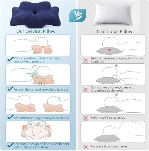 DONAMA Cervical Pillow for Neck Pain, Ergonomic Memory Foam Contour Pillow