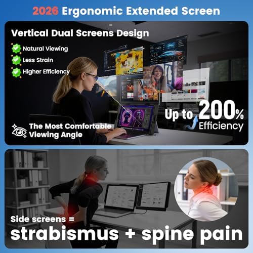 SMISEACOW Laptop Screen Extender 15.6" Portable Dual Monitor Neck-Friendly