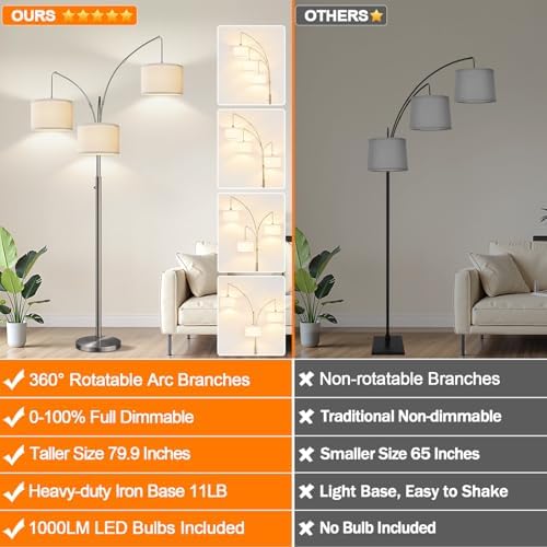 Dimmable Floor Lamp, 3 Lights Sliver Arc Floor Lamp, Modern Tall Standing Tree Lamp with White Linen Shades & Heavy Base, 3000LM LED Bulbs, Bright Lighting for Living Room, Bedroom, Office & Reading
