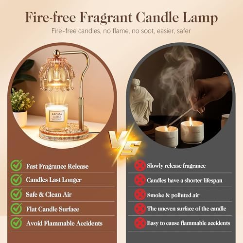 Candle Warmer Lamp with Timer Dimmer, Wax Melts Glass Lamp for Gift, Amber