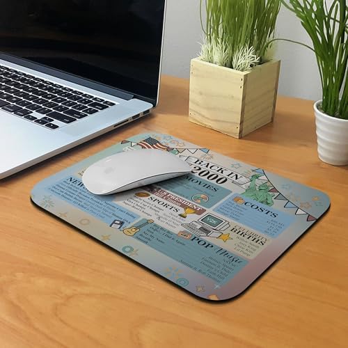 Non-Slip Rectangle Mousepad, WIRESTER Back in 2000 Year Mouse Pad for Home, Office and Gaming Desk