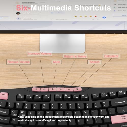 Wireless Keyboard and Mouse Combo, 2.4G Ergonomic Wave Keys(Pink-B)