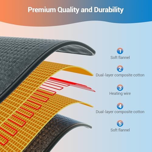 Comfytemp Extra Large Heating Pad for Back & Period, 33"x17" Electric Throw