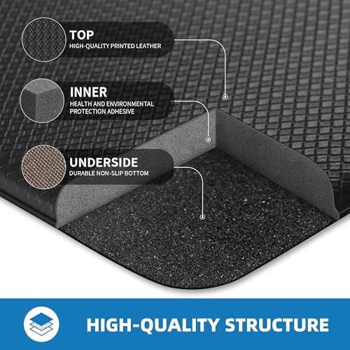 Kitchen Mats for Floor, [2PCS] Anti-Fatigue Kitchen Rugs, Black