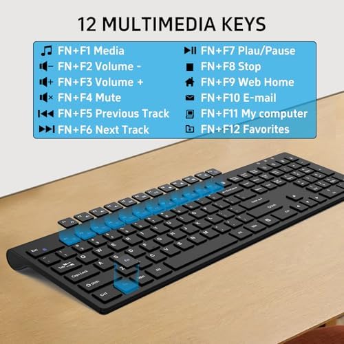 Ultra Thin Ergonomic Silent Wireless Keyboard Mouse Combo Grey