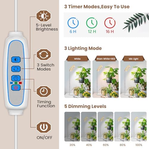 Aokrean Grow Light, 6.3in Full Spectrum for Indoor Plants with Metal Base