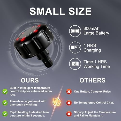 LEERCON Heating Head for Small Massage Gun