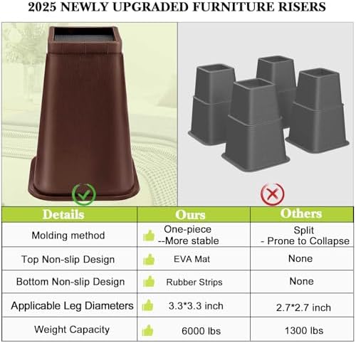 6 Pack Furniture Risers 8 Inch, Bed Risers Heavy Duty for Table Desk Couch Chair Sofa Cabinet Bed Frame Dorm, Square Table Leg Risers Lift Height 8", Chocolat Brown
