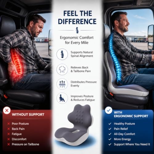 Ergonomic L-Shaped Memory Foam Seat Cushion with Lumbar Support, One-Piece Office Chair Cushion for Tailbone, Hip & Lower Back Pain Relief, Car Seat, Truck, Wheelchair & Home, Gray