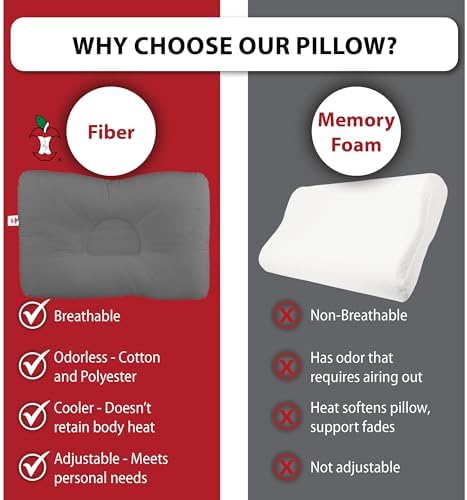 Ergonomic Cervical Pillow for Neck Pain Relief Back & Side Sleepers MID GR