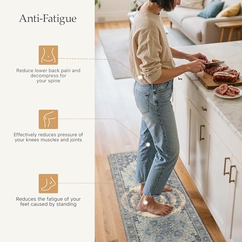 GENIMO Anti Fatigue Kitchen Mats for Floor 17"X59", Runner Rug,Navy