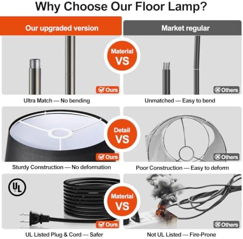 Nintiue 【Upgraded】 Dimmable Floor Lamp, 1000 Lumens LED Edison Bulb Included, Brushed Nickel Arc Floor Lamps Modern Standing Lamp with Black Shade, Tall Lamps for Living Room Bedroom