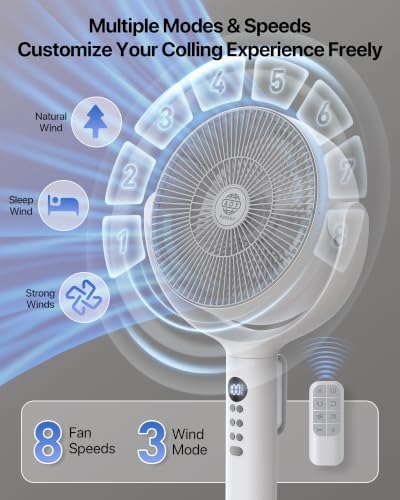 Aaoyun Cordless Floor Fan, 12000mAh Rechargeable Pedestal Fan with Remote, 3D Oscillating Air Circulator, 8 Speeds Quiet DC Motor, Adjustable Height Desk Fan for Bedroom, Home, Office, Camping(DX)
