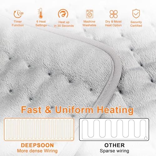 Heating Pad,Electric Heating Pads,Heating Pad for Back,Gray,40x20 Inch