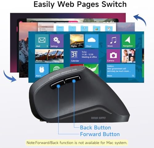 SANWA 2.4G Wireless Ergonomic Mouse, Silent Click Vertical Mouse, Black
