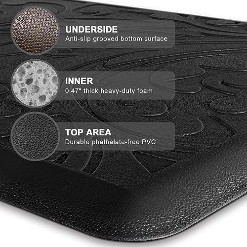 KMAT Kitchen Mat Cushioned Anti-Fatigue Waterproof Non-Slip Standing Mat Ergonomic Comfort Rug for Home,Office,Sink,Laundry,Desk 17.3" (W) x 60"(L),Black