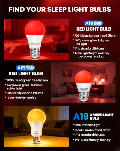 Red Light Bulb for Sleep: A15 5W 2 Pack,40W Equivalent,E26 LED