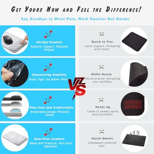ErgoComfort Gel Mouse Pad with Wrist Rest, Ergonomic Mousepad with Wrist Support, Ergo Desk Mat, Non-Slip Base, Smooth Surface for Office Laptop Computer (01Pink)
