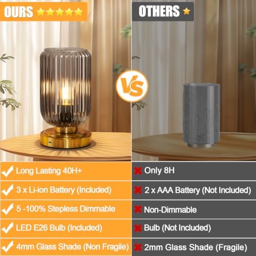 LightRound Cordless Table Lamp for Bedroom, Touch Stepless Dimmable