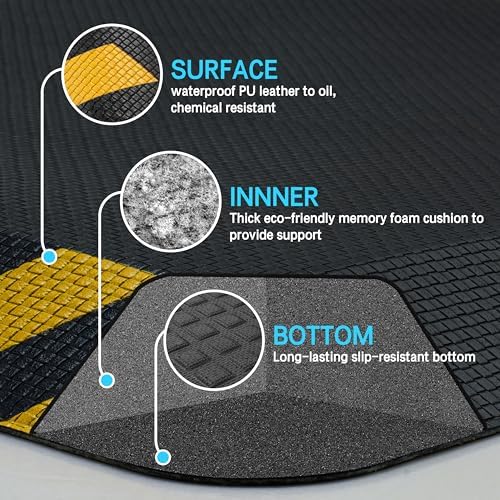 FEATOL Anti Fatigue Mat Industrial, Ergonomic Standing Floor Mat for Work for Stand -Safety Support for Leg & Back Pain(Yellow Border, 20" x 32", 2PC)