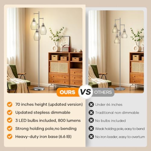 Nintiue Dimmable Floor Lamp, 3 x 800LM LED Edison Bulbs Included, Industrial Floor Lamp Standing Tree Lamp with Elegant Teardrop Cage Heads Tall Lamps for Living Room Bedroom-Brushed Nickel