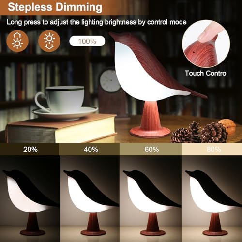 VoMii Bird Desk Lamp Set of 2, Small Table Lamp Cordless Touch Dimmable Night Light with 3 Color Temperature, Rechargeable Decorative Lamps for Bedroom Bedside Nightstand, Desk Decor, Bird Gifts