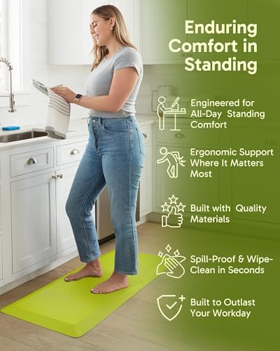 Ophanie Kitchen mats for Floor, 3/4 inch Thick, Kitchen Rugs, 20x48 Anti Fatigue Standing Cushioned Mat,Waterproof,Comfort Ergonomic mat for Office, Home,Sink with 99+ Pairs of Anti-Slip Bottom Ridges