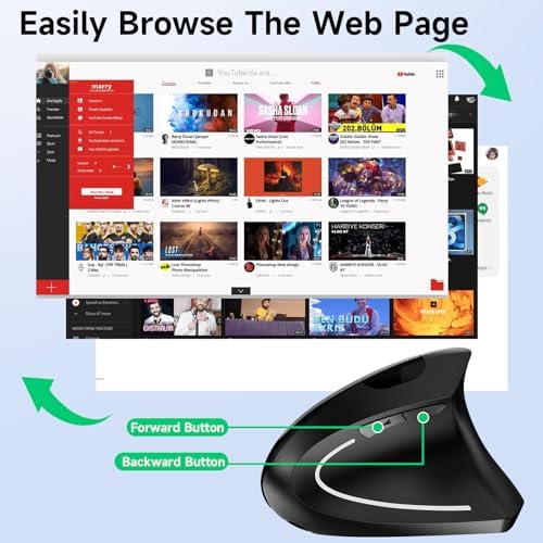 Ergonomic Vertical Wireless Mouse Stylish Rechargeable 2.4G Optical Mice Cordless Mouse with USB Receiver, 800/1200 /1600 DPI, 5 Buttons for Laptop,PC,Mac,Computer (Black)