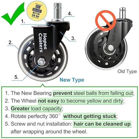HOPES Office Chair Wheels Replacement Set of 5 – Heavy Duty Rubber Casters, Smooth & Quiet Rolling for Hardwood Floors and Carpet, Universal Stem, No Floor Mat Needed (Black, 3inch-660lbs)