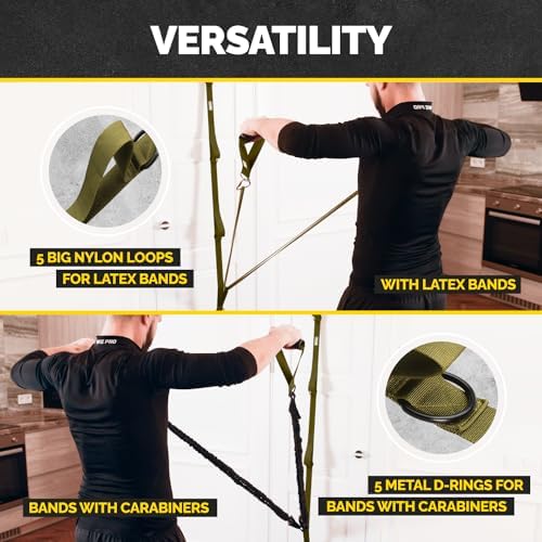 Door Anchor Strap for Resistance Bands with 5 Loops and Metal D-Rings