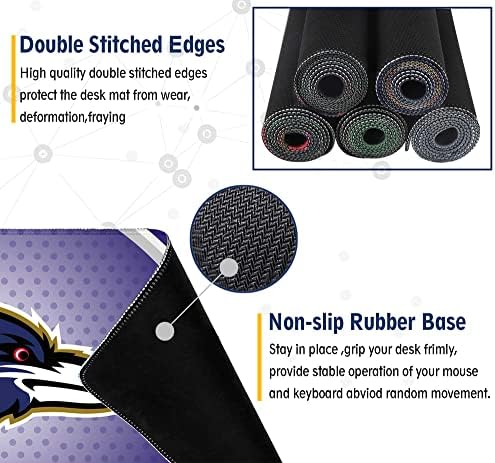 Large Mouse Pad Desk Mat for Home Office, Gaming Mousepad Extended Desk pad - Computer Keyboard Mouse Mat with Non-Slip Base and Stitched Edge Office Desk Organizers and Accessories