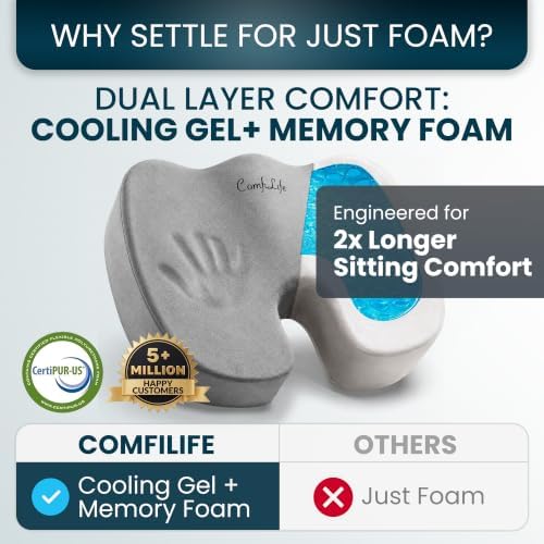 ComfiLife Extra Large Gel & Memory Foam Seat Cushion - Doctor Recommended Office Chair, Car Seat, Lifting Cushion - Back & Sciatica Pain Relief - Wide Seat Cushion for Big & Tall (Gray)