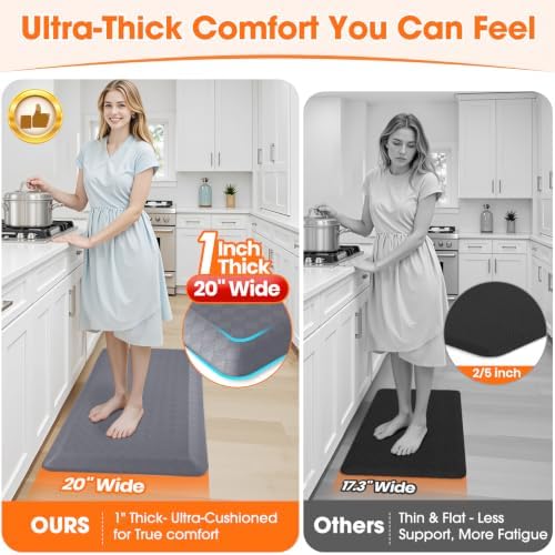 1" Thick Kitchen Mats for Floor, Water Resistant Floor Rug,Grey/39" x 20"