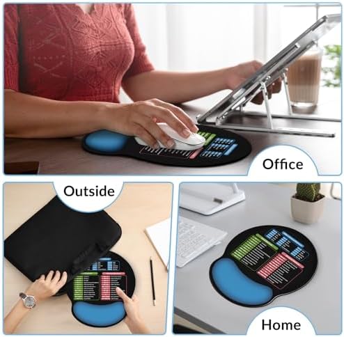 KONVINIT Ergonomic Mouse Pad with Wrist Rest, Small Excel Cheat Sheet Desk Pad with Windows & Office & Excel Shortcuts, Non-Slip Rubber Base Mouse Pads for Desk with Smooth Surface, Black Blue