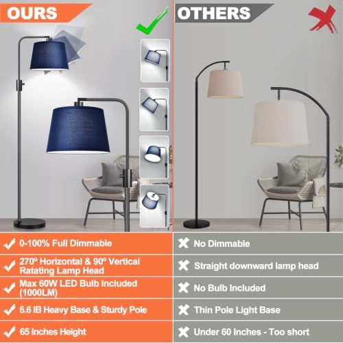 Nintiue 【Upgraded】 Dimmable Floor Lamp, 1000 Lumens LED Edison Bulb Included, Modern Arc Standing Tall Floor Lamp for Living Room Bedroom Office Dining Room - Blue