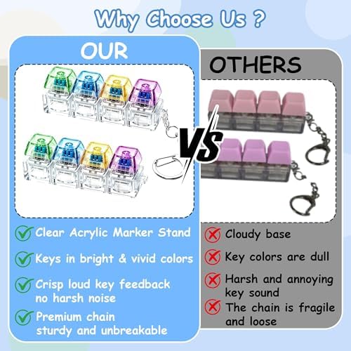 2 PCS Keyboard Fidget Toy, Keyboard Fidget Keychain 4-in-1 Keyboard Decompression Button Finger Clicker Toys, Button Stress Relief Fidget Gifts to Relief Stress (Green Blue Yellow Purple)
