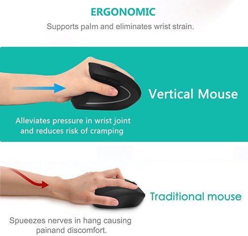 Lekvey Left Handed Mouse, Wireless USB Ergonomic Vertical Lefty Mouse