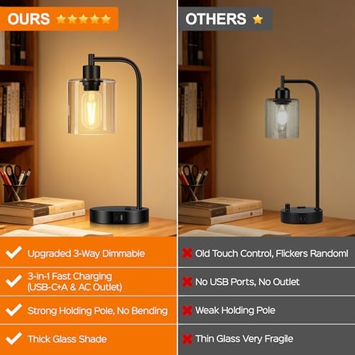 Industrial Touch Control Table Lamps Set of 2 - Black Bedside Lamps with 2 USB Ports and AC Outlet, 3-Way Dimmable Nightstand Desk Lamps for Bedroom Living Room, Glass Shade & 2 LED Bulbs Included