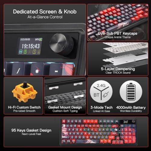 Redragon Anime Keyboard & Mouse Combo, K719 PRO KB + M612AK 8000 DPI Mice
