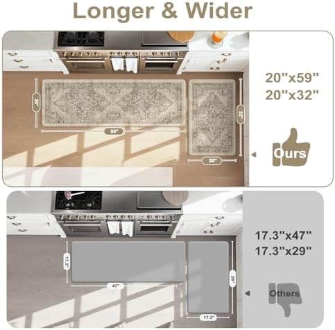 KIMODE Kitchen Mat for Floor Cushioned Anti Fatigue, Kitchen Rugs Sets of 2
